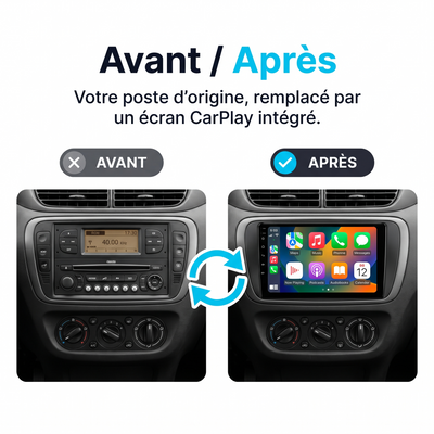 Autoradio CarPlay & Android Auto Citroën C3 (2010-2016) – Noir – Avant / après : Citroën C3