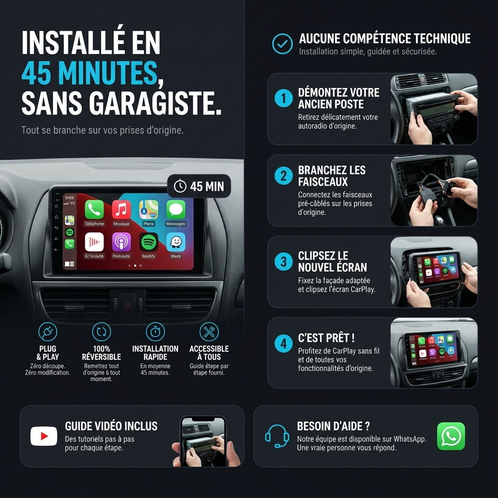 Autoradio CarPlay & Android Auto Peugeot 307 (2002-2013) – TYPE B – Installé en 45 minutes, sans garagiste