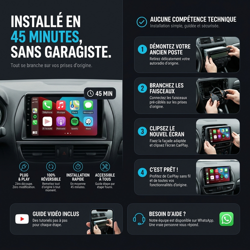 CarPlay Peugeot 307 (2002-2013) – TYPE B