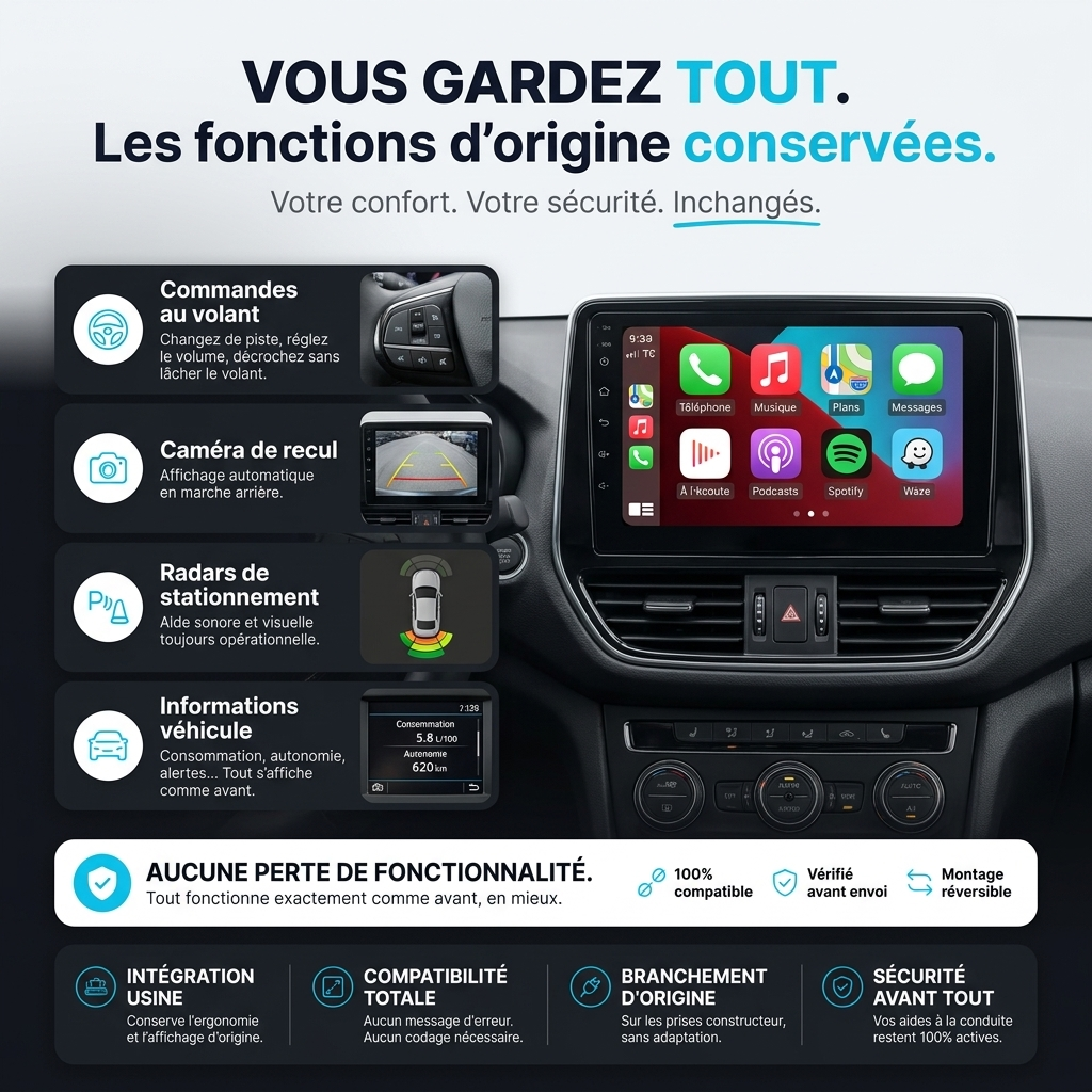 Autoradio CarPlay & Android Auto Peugeot 307 (2002-2013) – TYPE B – Vous gardez tout : les fonctions d'origine conservées
