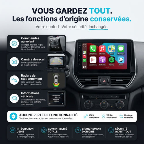 CarPlay Citroën C4 Picasso & Grand Picasso (2006-2013)