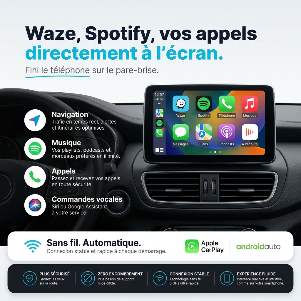 Autoradio CarPlay & Android Auto Renault Mégane 4 (2016-2022) – Waze, Spotify et vos appels directement à l'écran