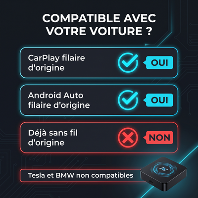 Compatibilité du boîtier CarPlay : CarPlay ou Android Auto filaire d'origine requis