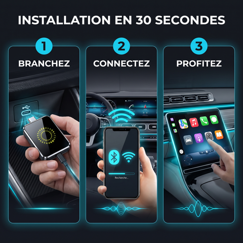 Boîtier CarPlay Connect — Netflix & YouTube sur votre écran d'origine